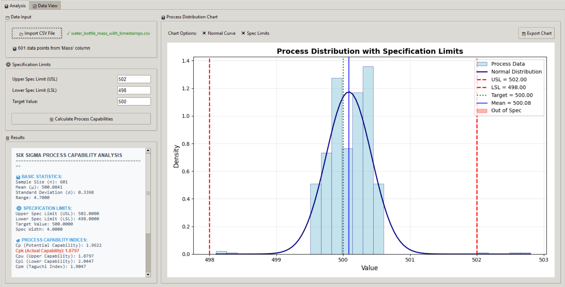 Six Sigma calculator