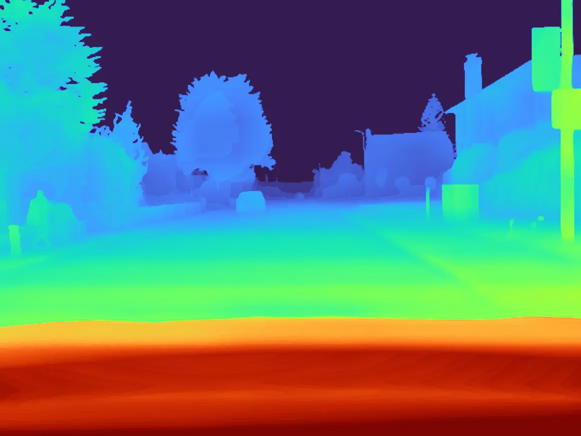 Depth estimation heatmap